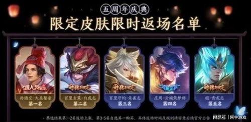 王者猴子最新返场爆料,神秘爆料抢先看