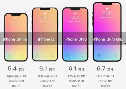 iphone 13最新爆料价格,价格揭晓,性价比再升级! 第3张 iphone 13最新爆料价格,价格揭晓,性价比再升级! 第3张